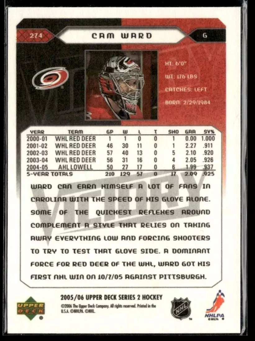2005-06 Upper Deck Victory #274 Cam Ward RC 1