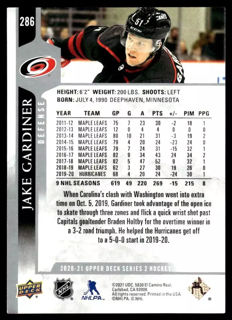 2020-21 Upper Deck #286 Jake Gardiner 1