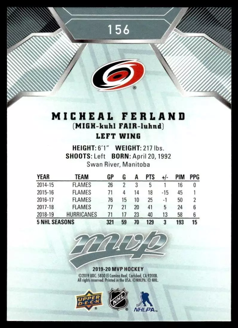 2019-20 Upper Deck MVP #156 Micheal Ferland 1