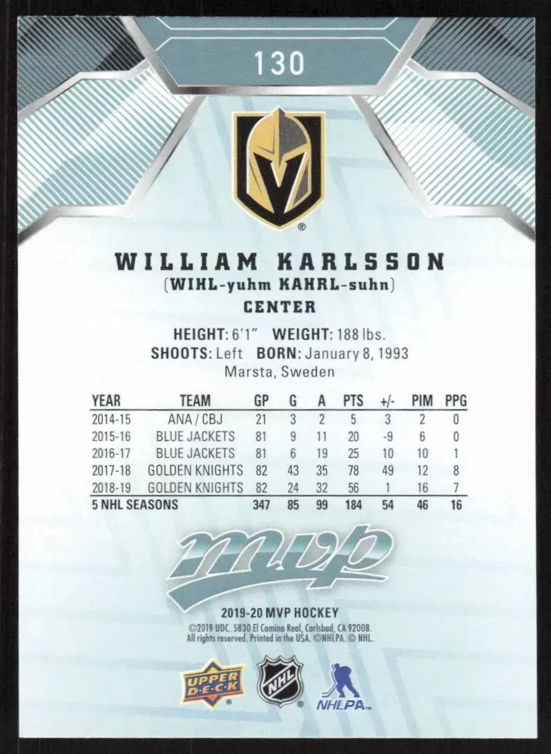 2019-20 Upper Deck MVP #130 William Karlsson 1