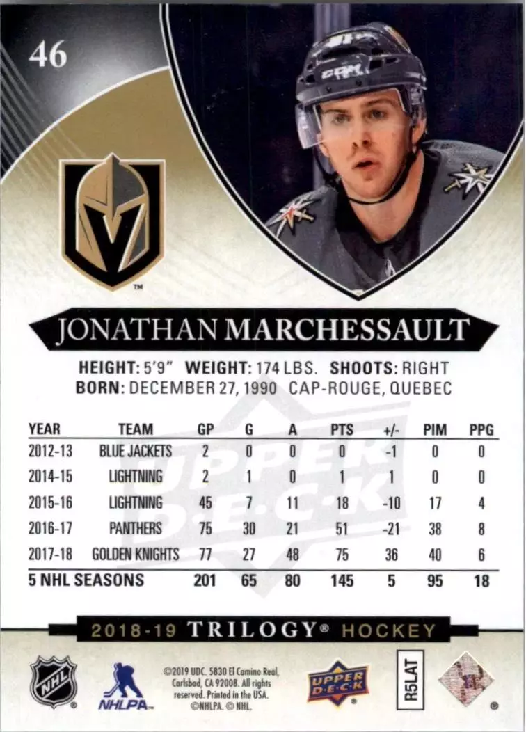 2018-19 Upper Deck Trilogy #46 Jonathan Marchessault 1