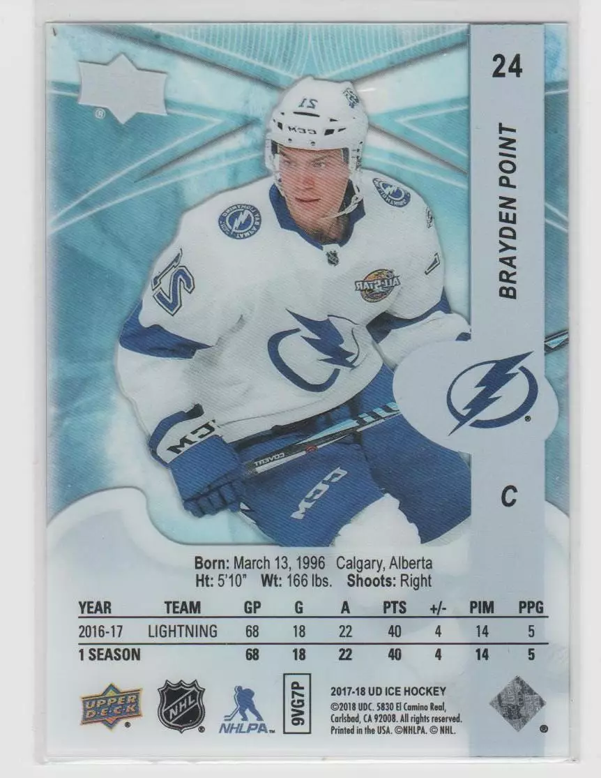 2017-18 Upper Deck Ice #24 Brayden Point 1