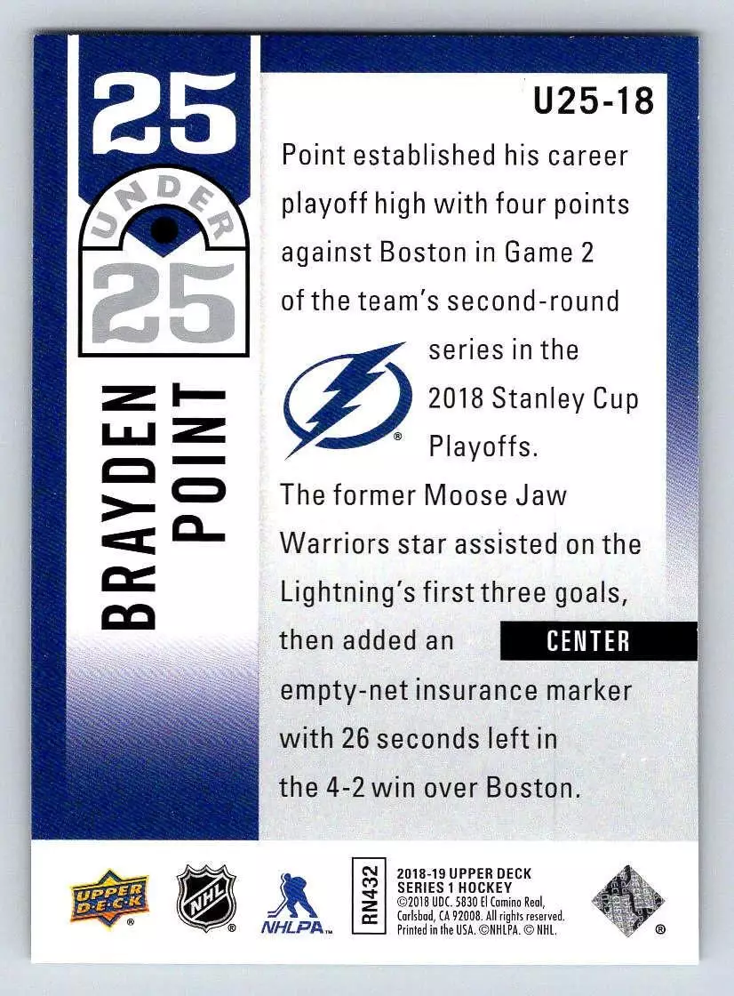 2018-19 Upper Deck 25 Under 25 #U2518 Brayden Point 1