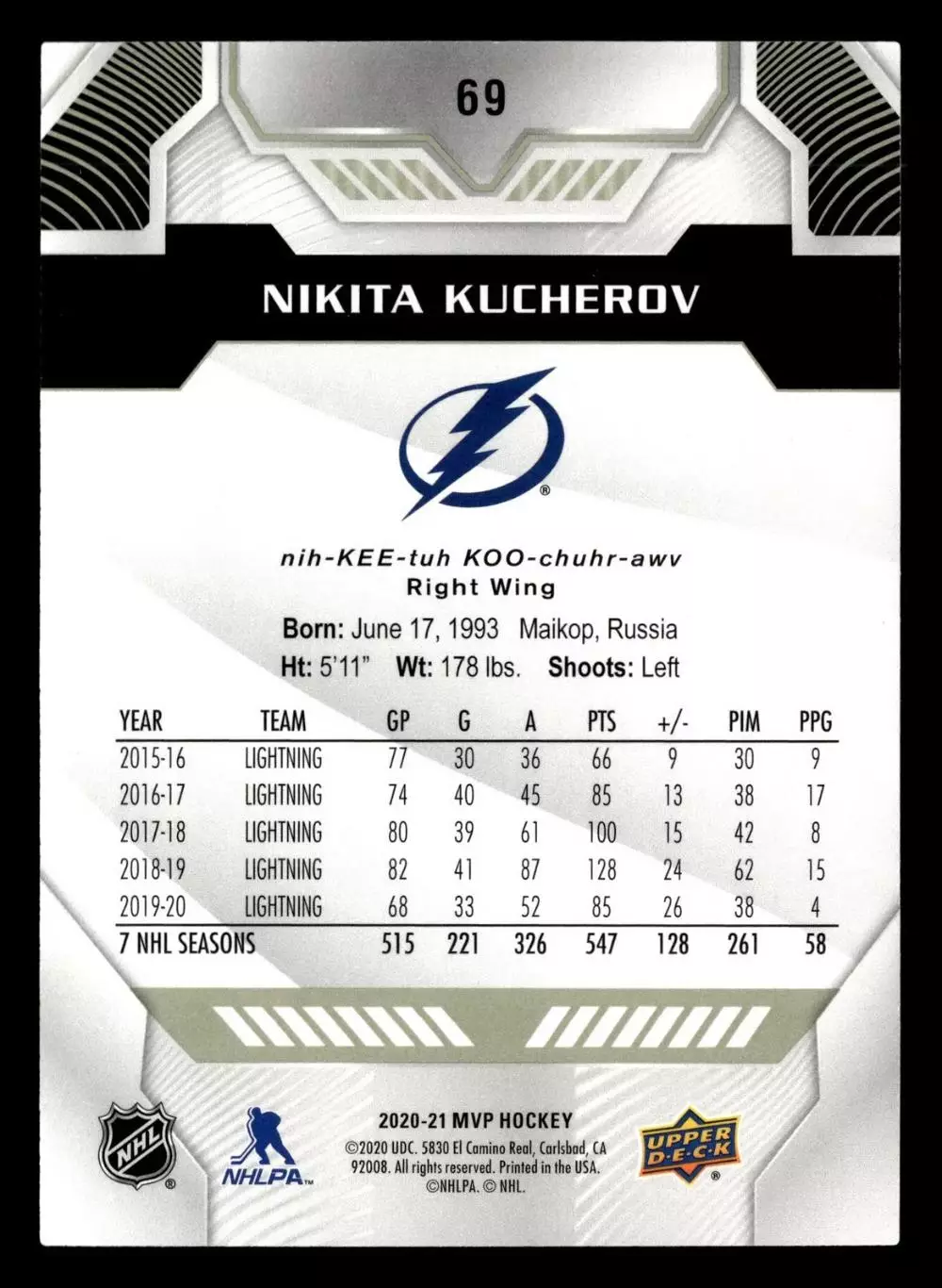 2020-21 Upper Deck MVP #69 Nikita Kucherov 1