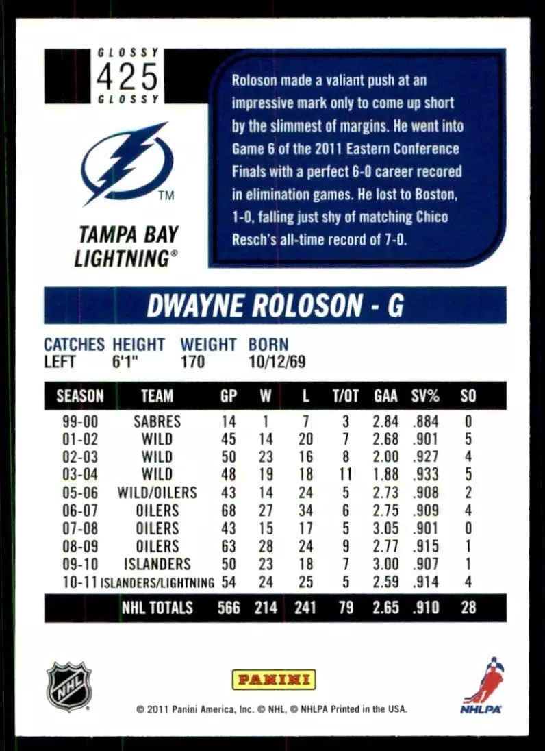 2011-12 Score #425 Dwayne Roloson 1