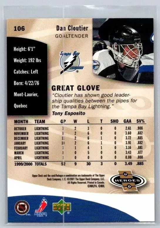 2000-01 Upper Deck Heroes #106 Dan Cloutier 1