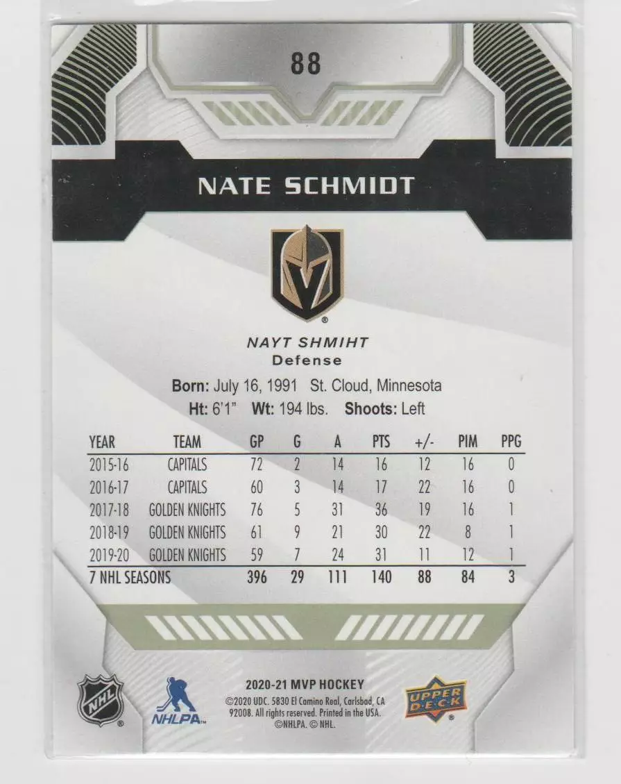 2020-21 Upper Deck MVP #88 Nate Schmidt 1