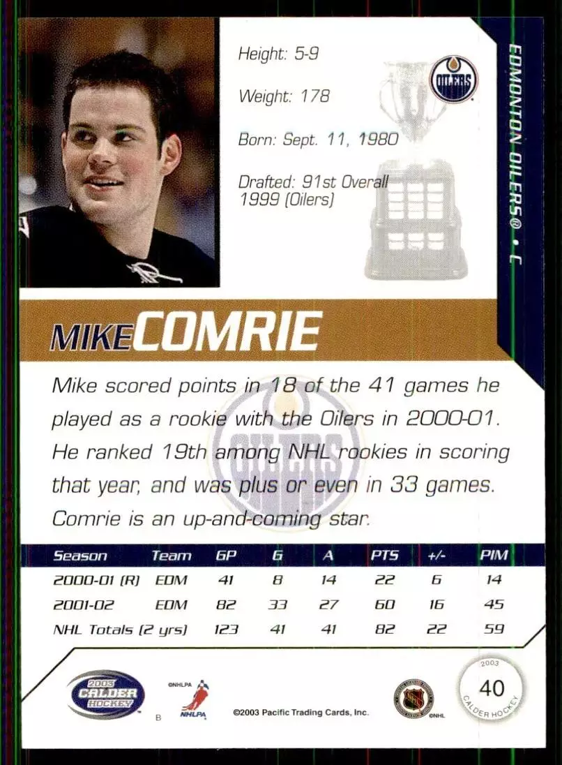 2002-03 Pacific Calder #40 Mike Comrie 1