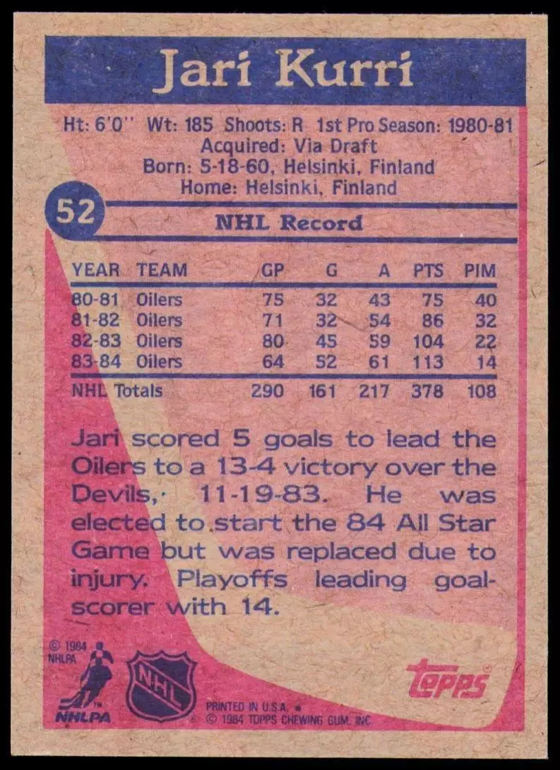 1984-85 Topps #52 Jari Kurri 1