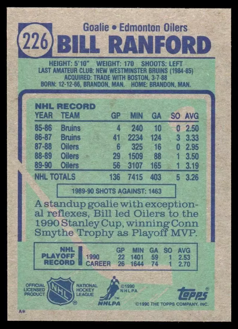 1990-91 Topps #226 Bill Ranford 1