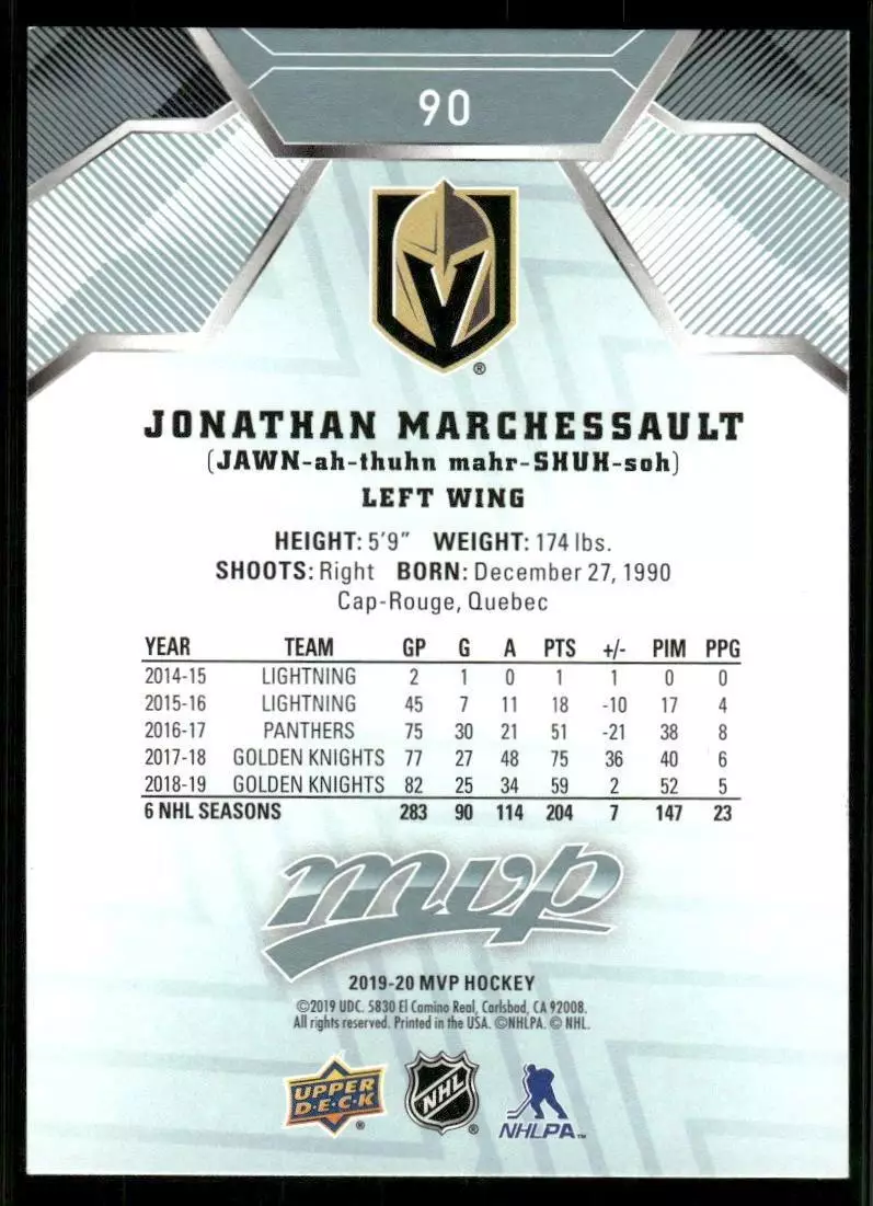 2019-20 Upper Deck MVP #90 Jonathan Marchessault 1