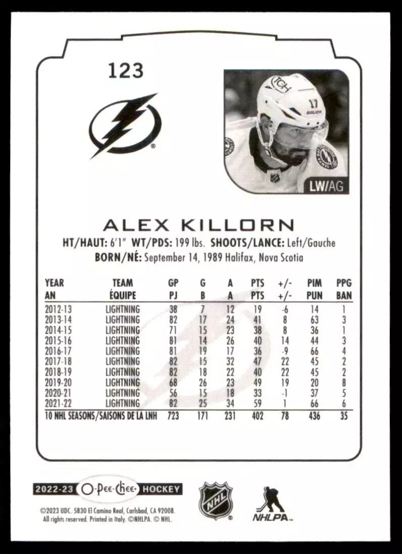 2022-23 O-Pee-Chee #123 Alex Killorn 1