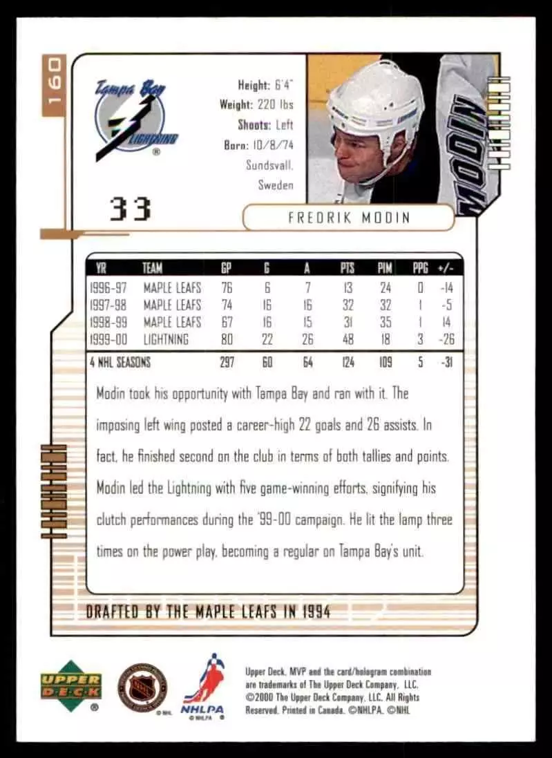 2000-01 Upper Deck MVP #160 Fredrik Modin 1