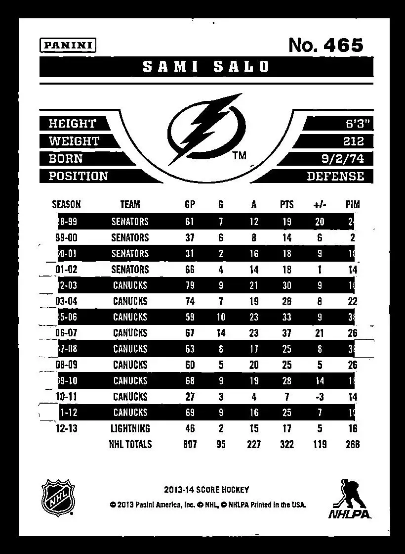 2013-14 Score Gold #465 Sami Salo 1