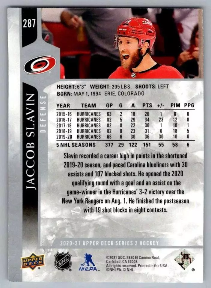 2020-21 Upper Deck #287 Jaccob Slavin 1