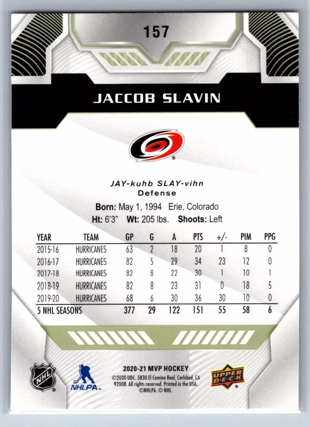 2020-21 Upper Deck MVP #157 Jaccob Slavin 1