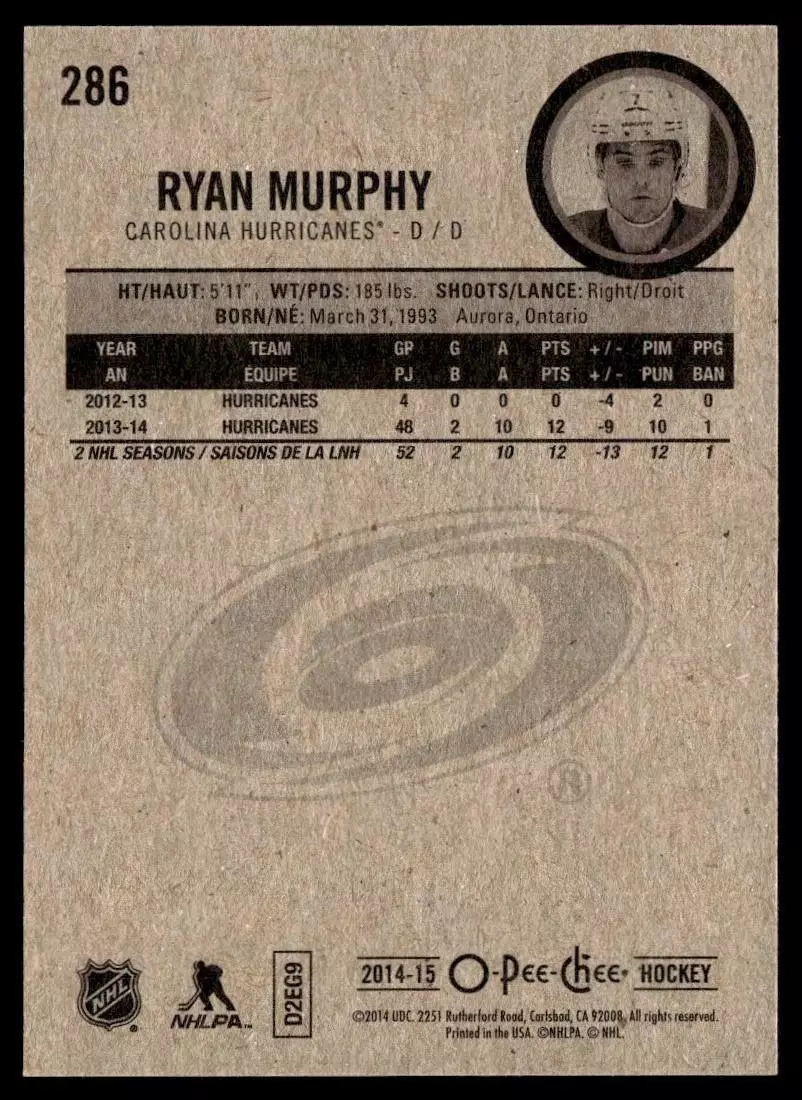 2014-15 O-Pee-Chee #286 Ryan Murphy 1