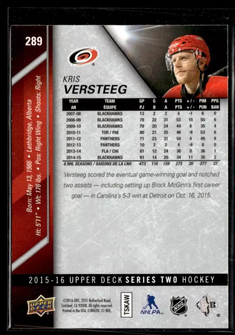 2015-16 Upper Deck #289 Kris Versteeg 1