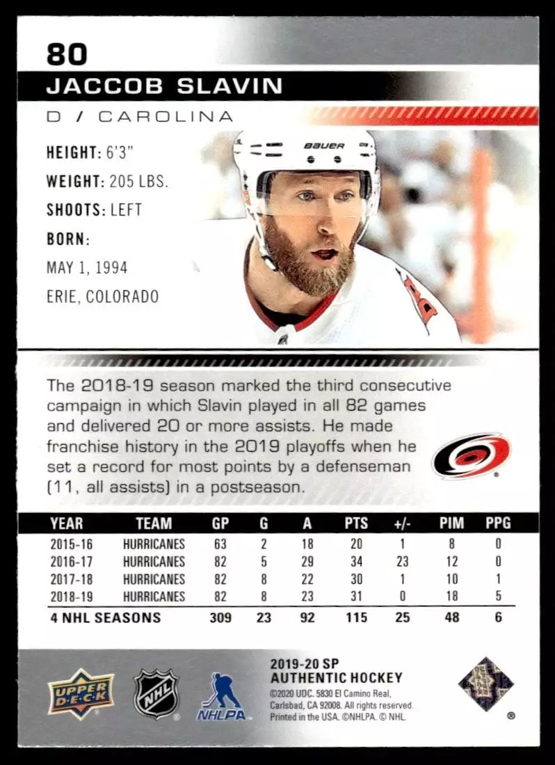 2019-20 SP Authentic #80 Jaccob Slavin 1