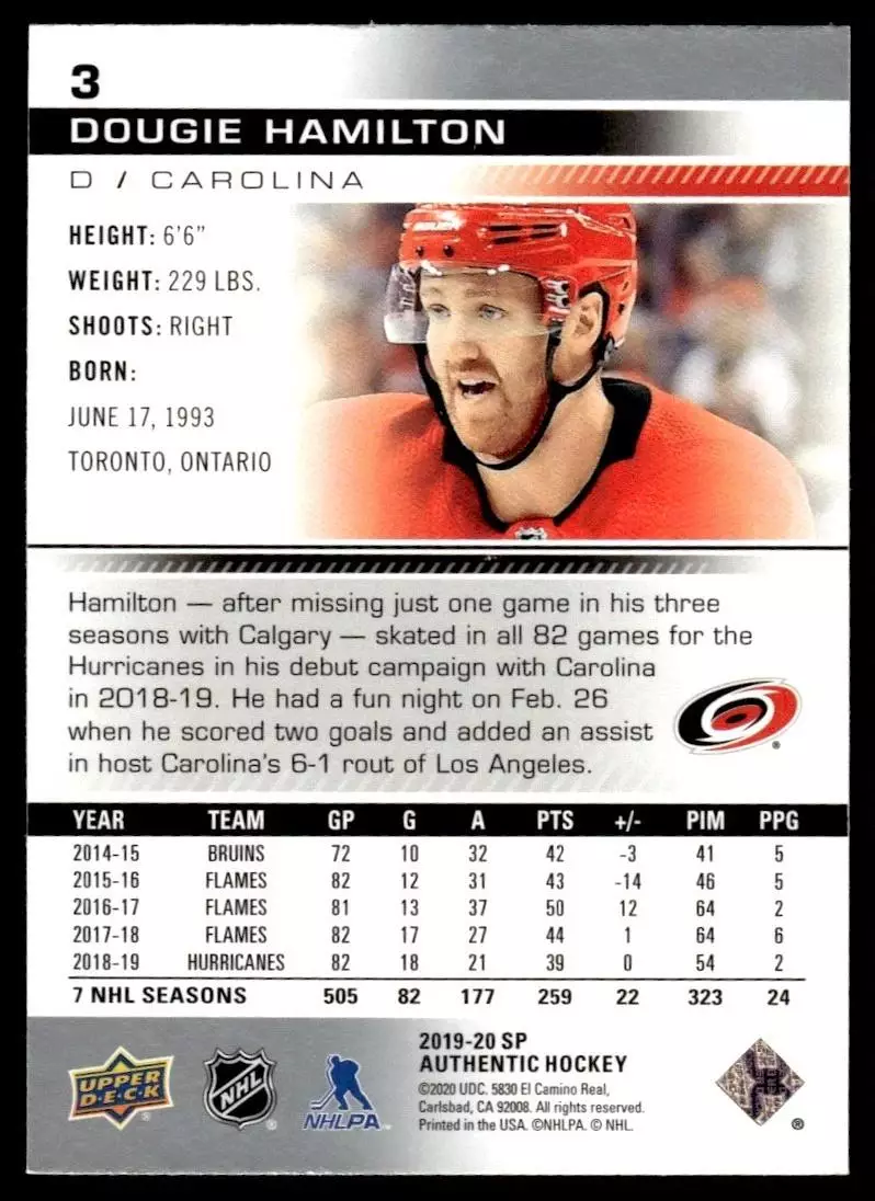 2019-20 SP Authentic #3 Dougie Hamilton 1