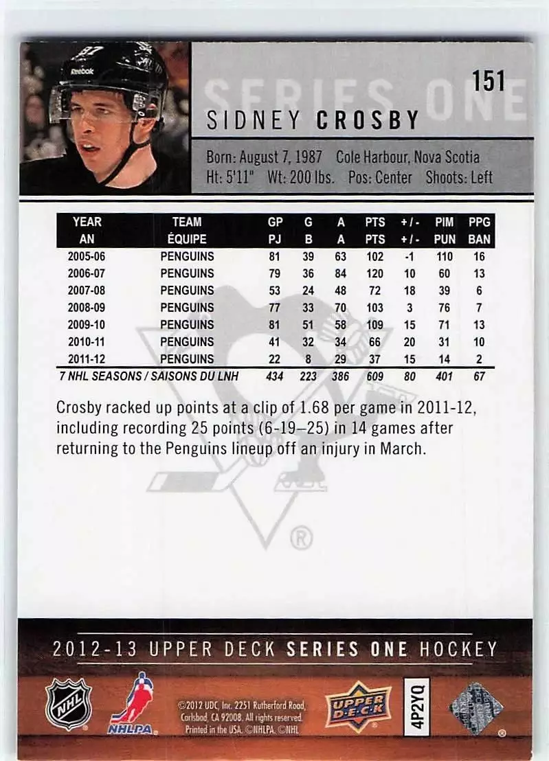 2012-13 Upper Deck #151 Sidney Crosby 1
