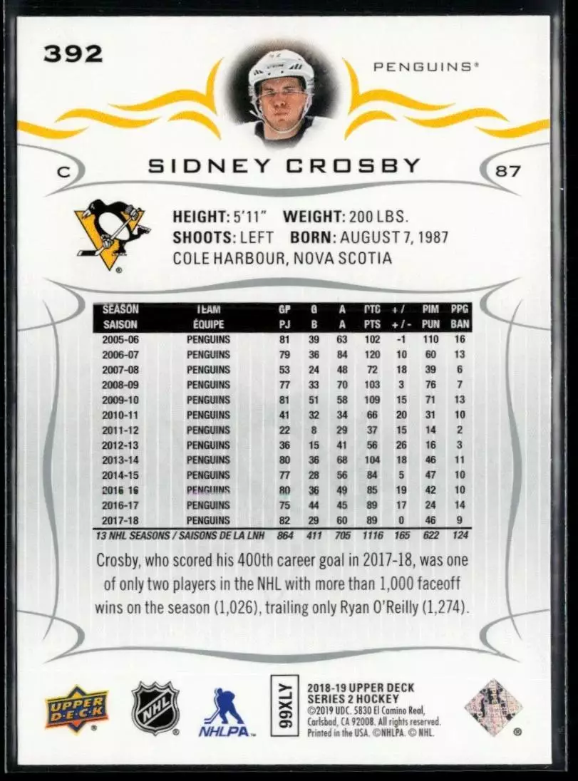 2018-19 Upper Deck #392 Sidney Crosby 1