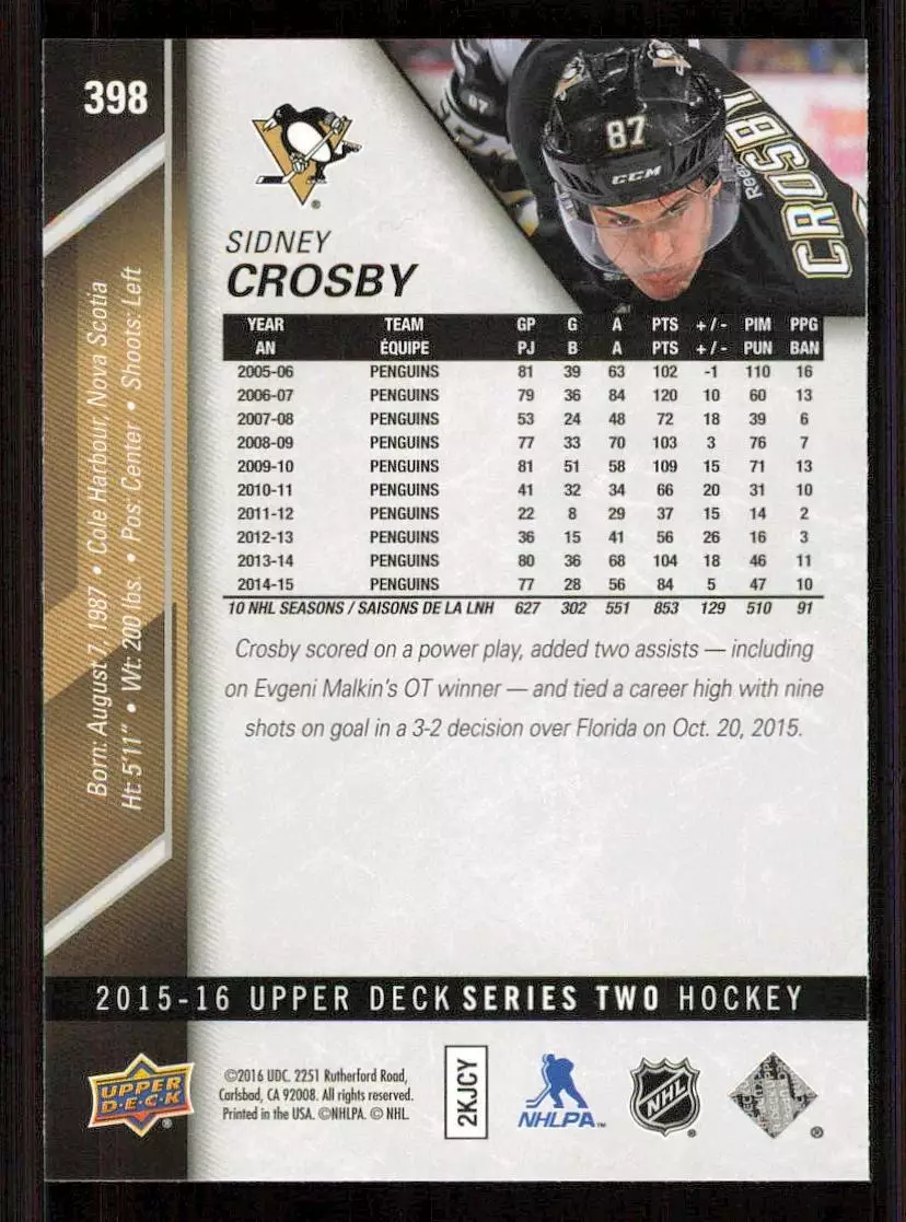 2015-16 Upper Deck #398 Sidney Crosby 1