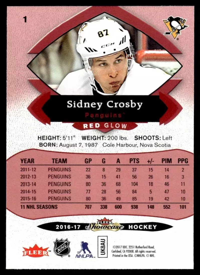 2016-17 Fleer Showcase Red Glow #1 Sidney Crosby 1