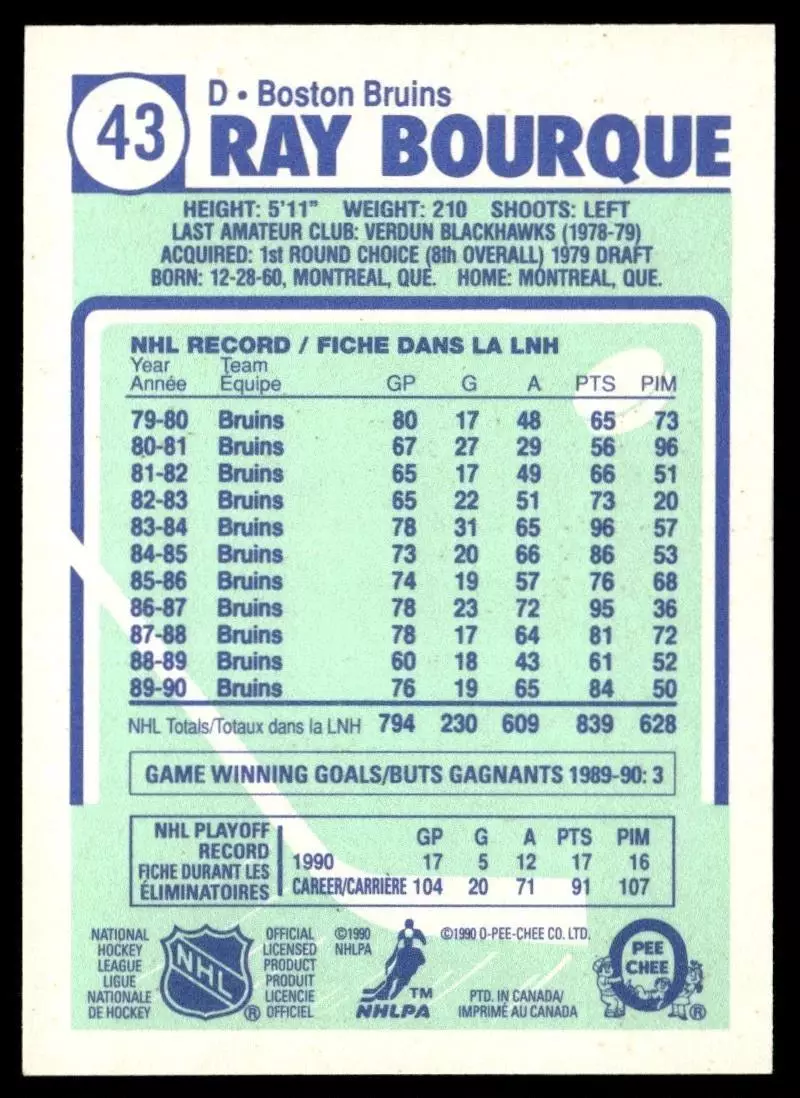 1990-91 O-Pee-Chee #43 Ray Bourque 1