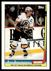 1991-92 Topps Team Scoring Leaders #19 Ray Bourque
