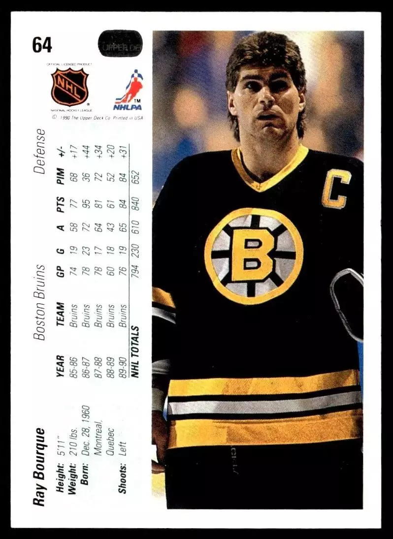 1990-91 Upper Deck #64 Ray Bourque 1