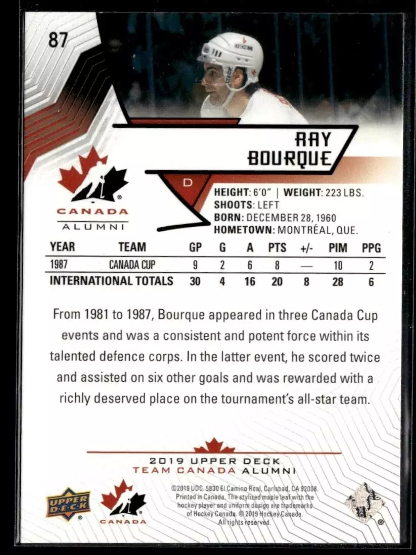 2019-20 Upper Deck Team Canada Juniors #87 Ray Bourque 1