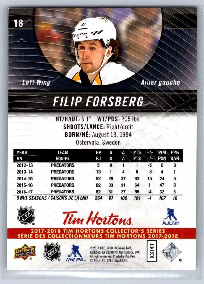 2017-18 Upper Deck Tim Hortons #18 Filip Forsberg 1