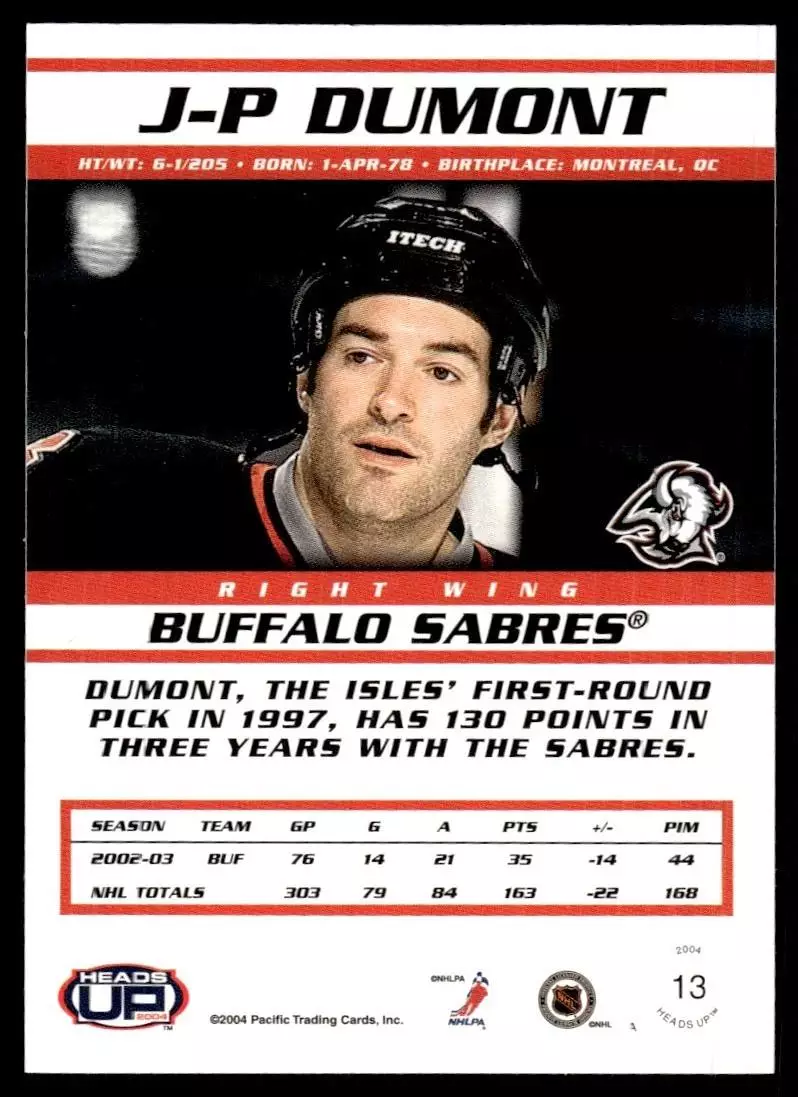 2003-04 Pacific Heads Up #13 J-P Dumont 1