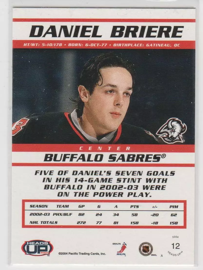 2003-04 Pacific Heads Up #12 Daniel Briere 1