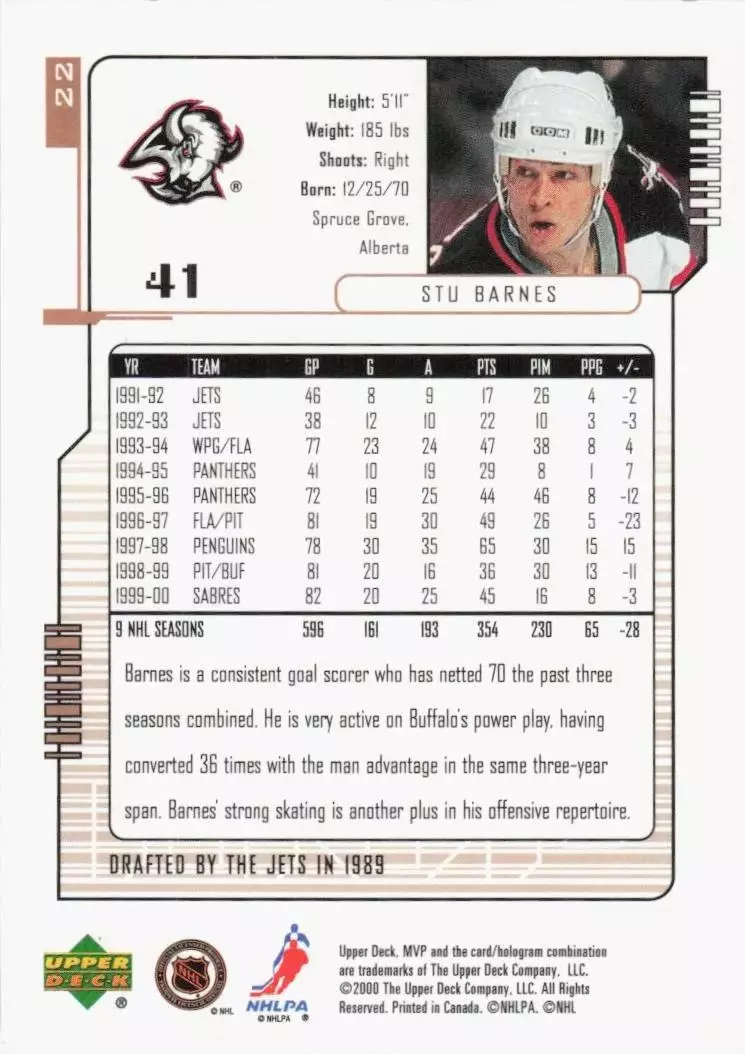 2000-01 Upper Deck MVP #22 Stu Barnes 1