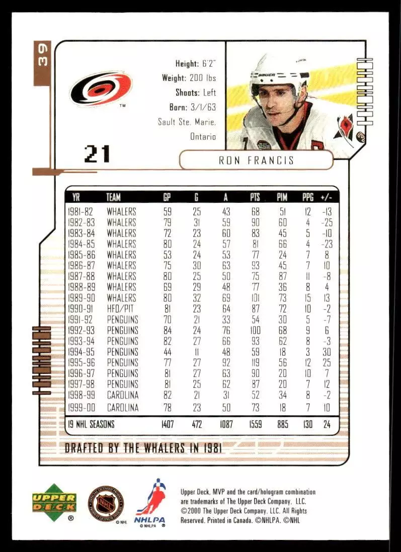2000-01 Upper Deck MVP #39 Ron Francis 1