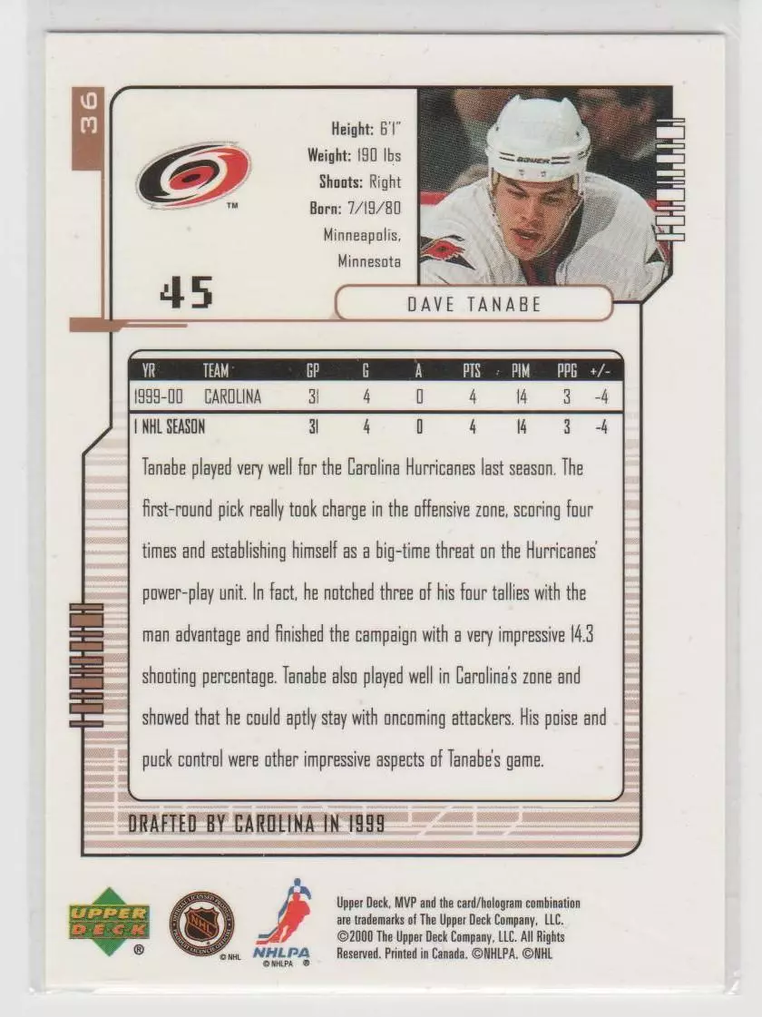 2000-01 Upper Deck MVP #36 Dave Tanabe 1