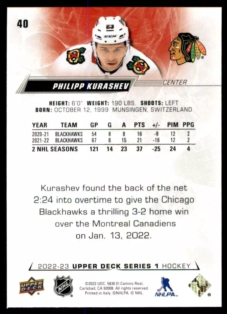 2022-23 Upper Deck #40 Philipp Kurashev 1