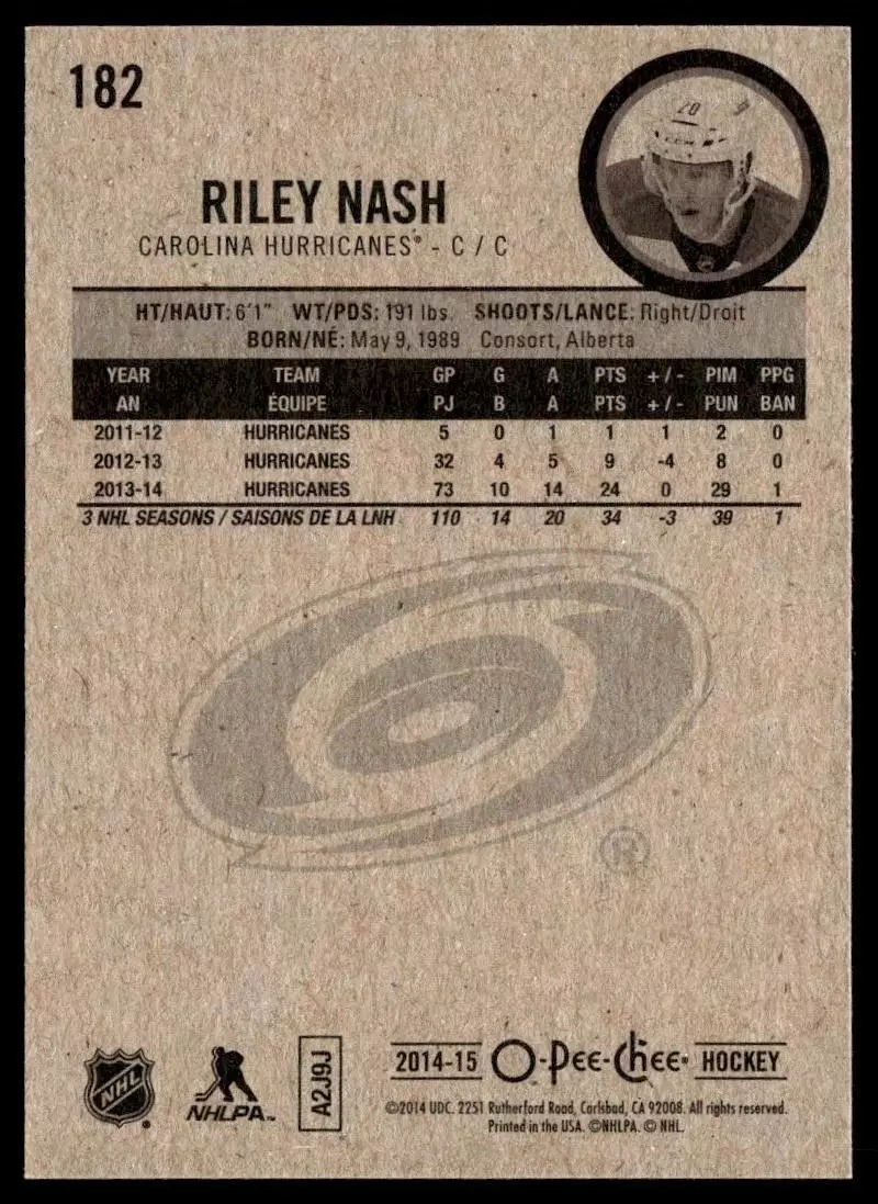 2014-15 O-Pee-Chee #182 Riley Nash 1