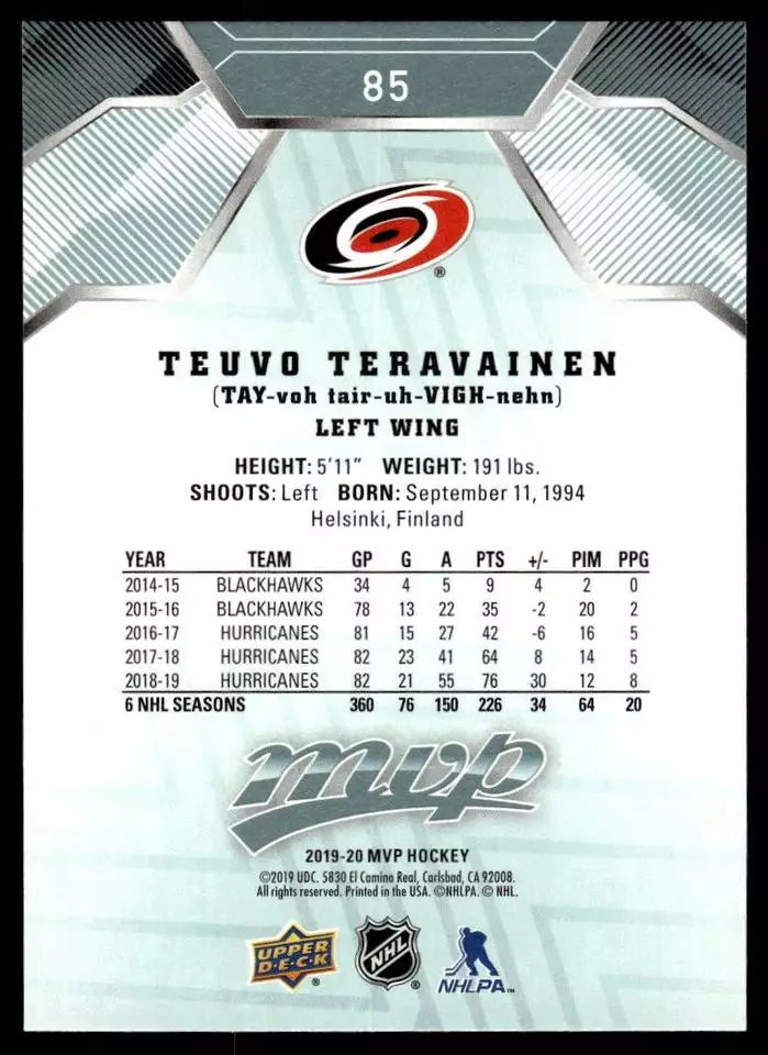 2019-20 Upper Deck MVP #85 Teuvo Teravainen 1