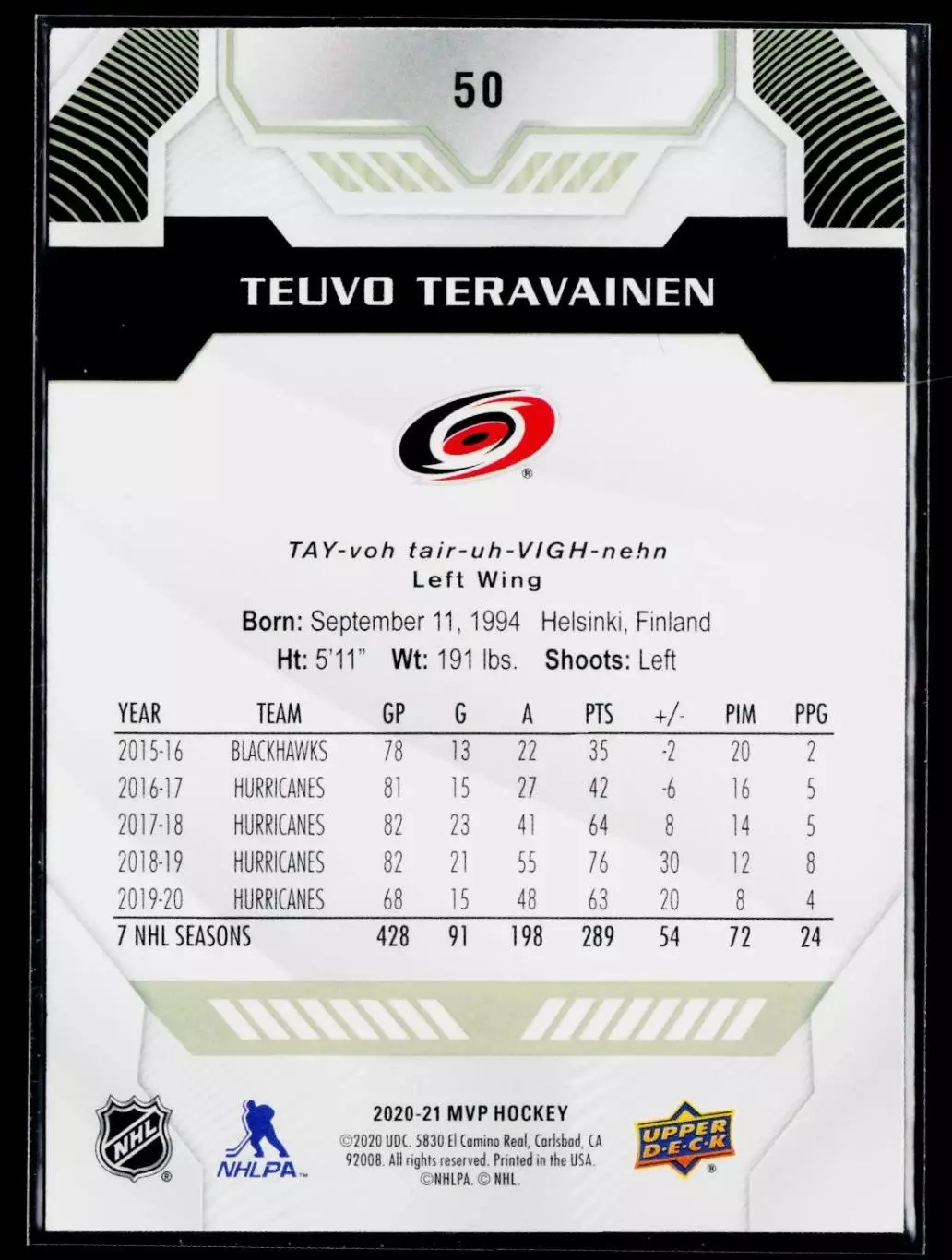 2020-21 Upper Deck MVP #50 Teuvo Teravainen 1
