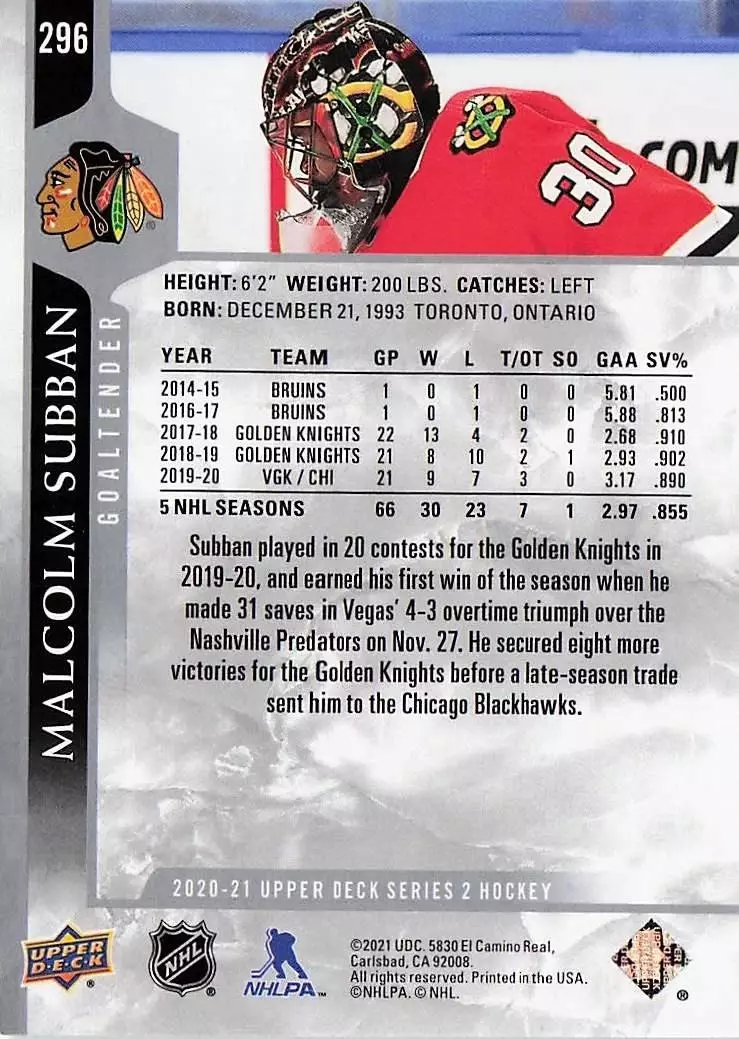 2020-21 Upper Deck #296 Malcolm Subban 1