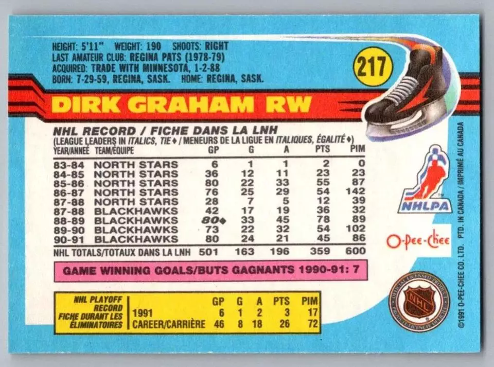 1991-92 O-Pee-Chee #217 Dirk Graham 1