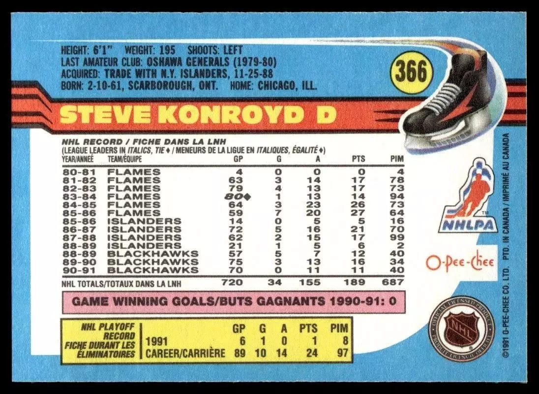 1991-92 O-Pee-Chee #366 Steve Konroyd 1