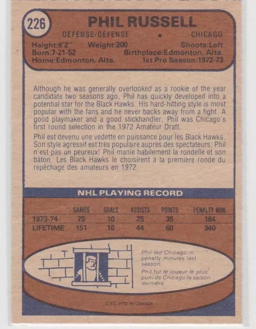 1974-75 O-Pee-Chee #226 Phil Russell 1