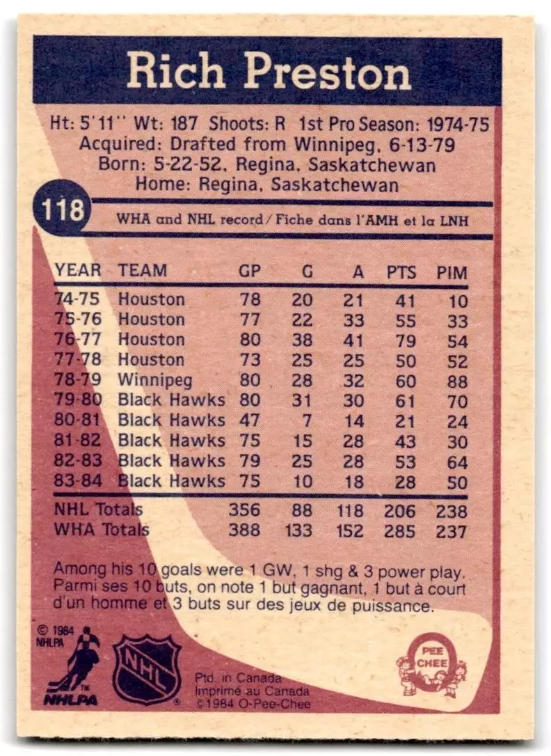1984-85 O-Pee-Chee #118 Rich Preston 1