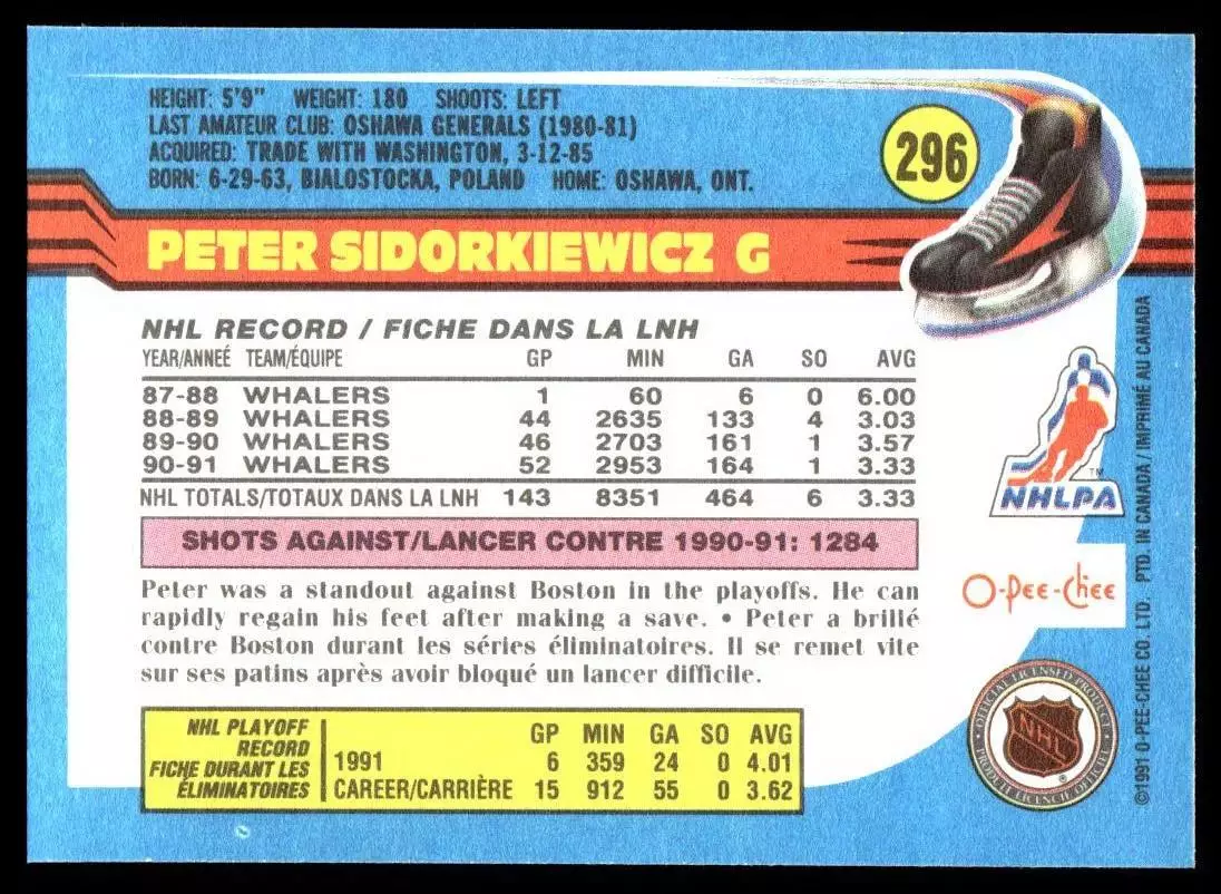 1991-92 O-Pee-Chee #296 Peter Sidorkiewicz 1