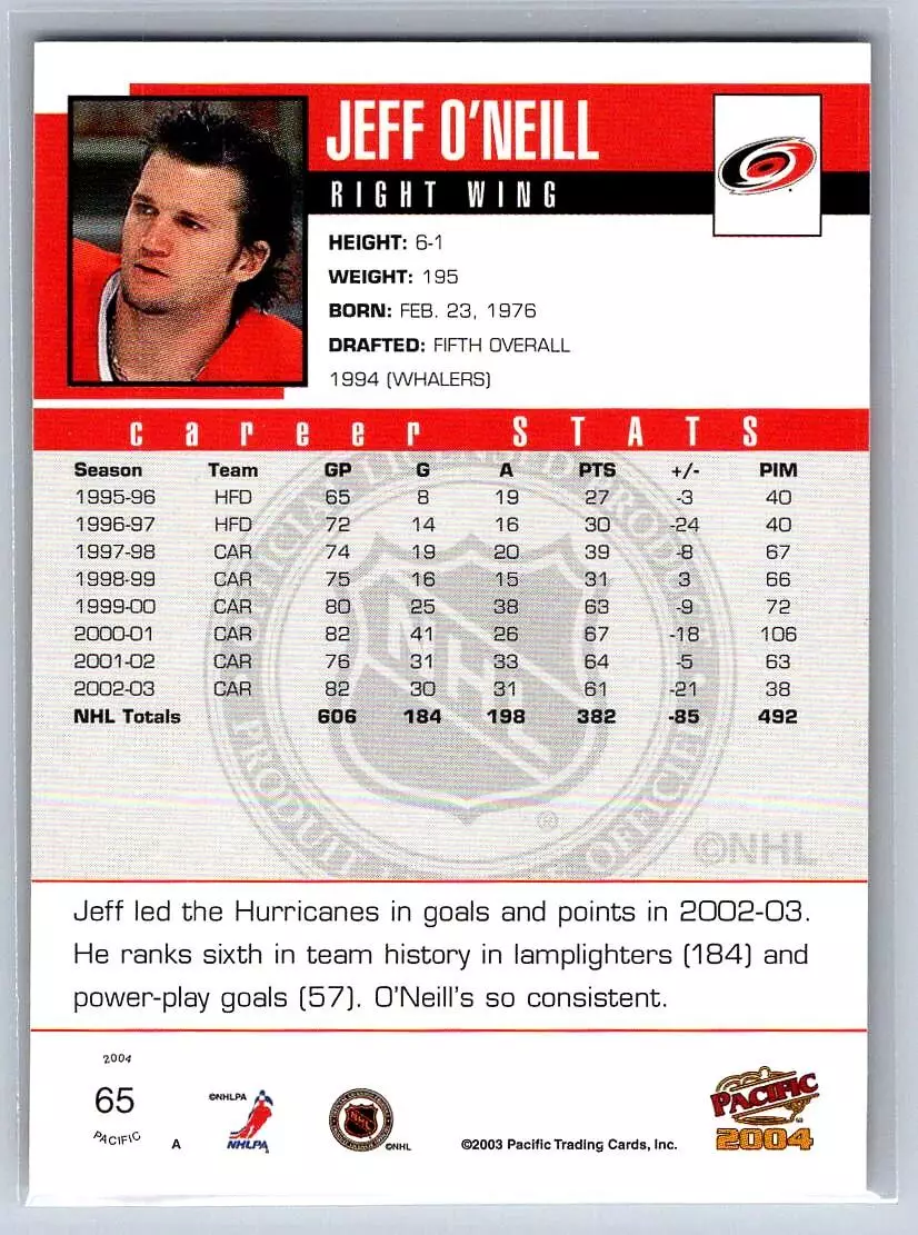 2003-04 Pacific #65 Jeff O'Neill 1