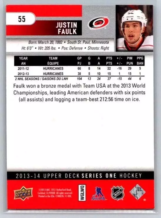 2013-14 Upper Deck #55 Justin Faulk 1